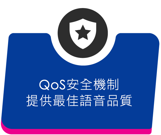QoS安全機制提供最佳語音品質