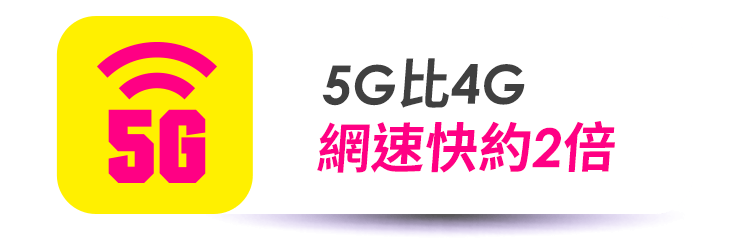 5G比4G 網速快約2倍
